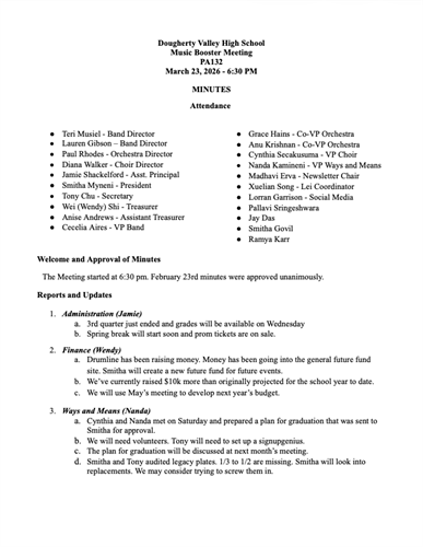 March Meeting Minutes