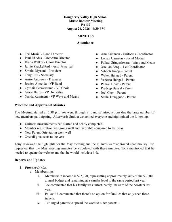 March Meeting Minutes